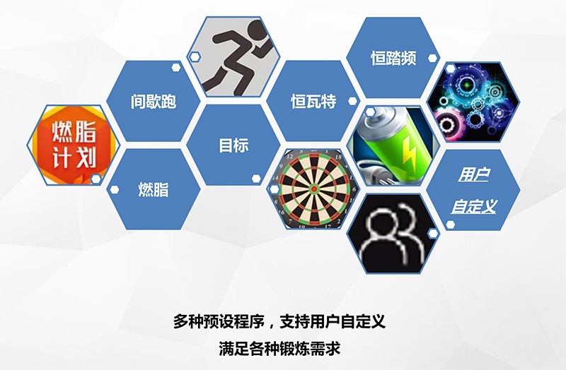 快盈VIII健身车_商用健身车_家用健身车_室内健身器材-广西快盈VIII体育健身器材有限公司