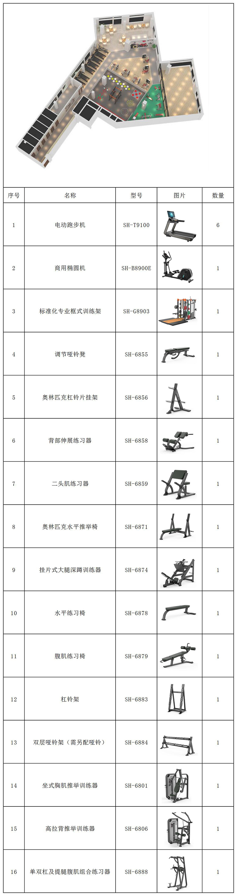 300平方健身房配置方案-广西快盈VIII体育健身器材有限公司