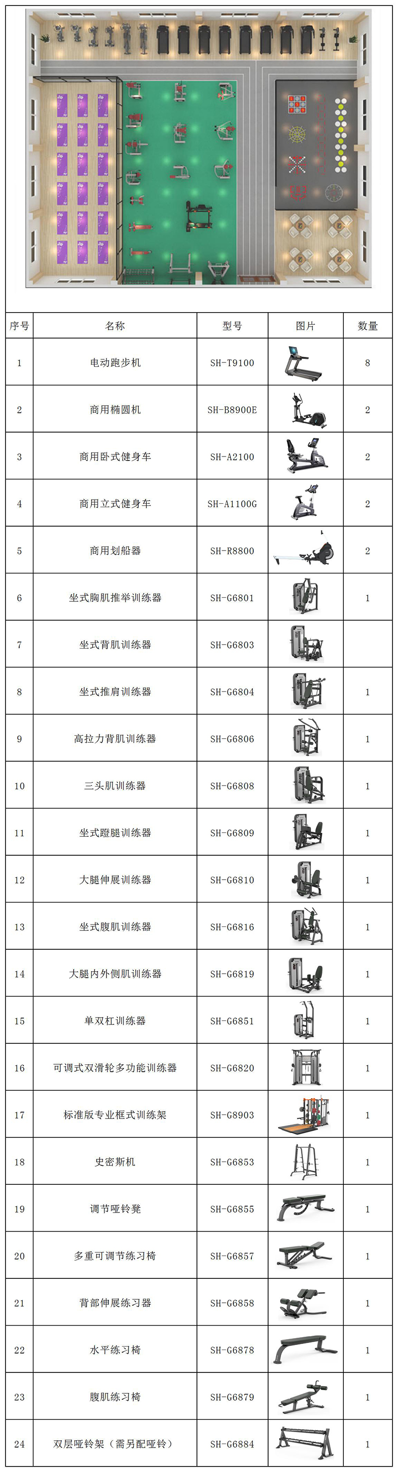 500平方健身房配置-广西快盈VIII体育健身器材有限公司