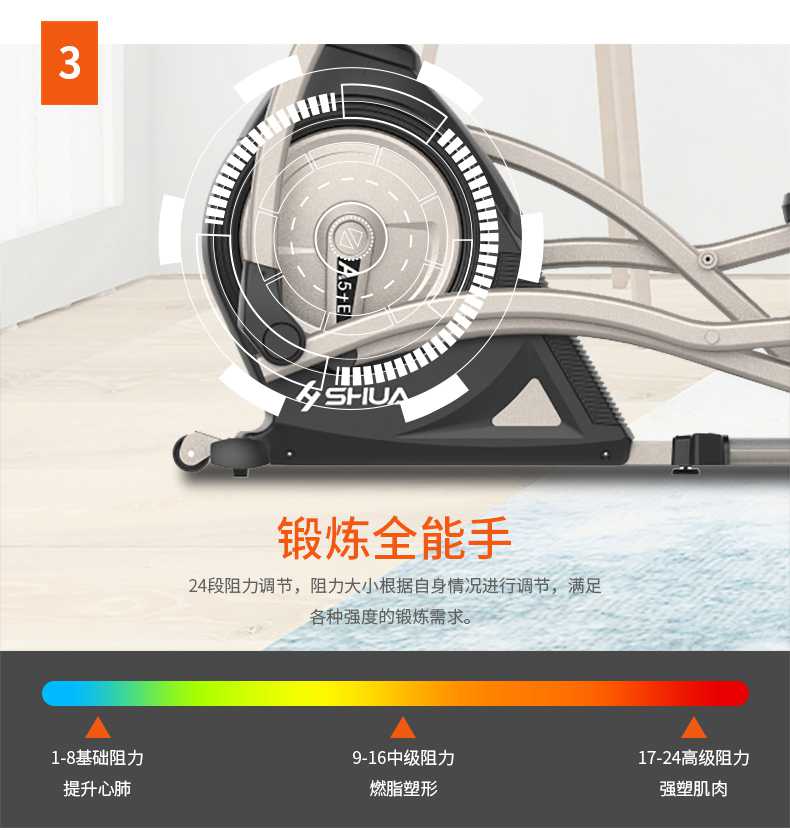 家用椭圆机SH-B5101E-广西快盈VIII体育健身器材有限公司
