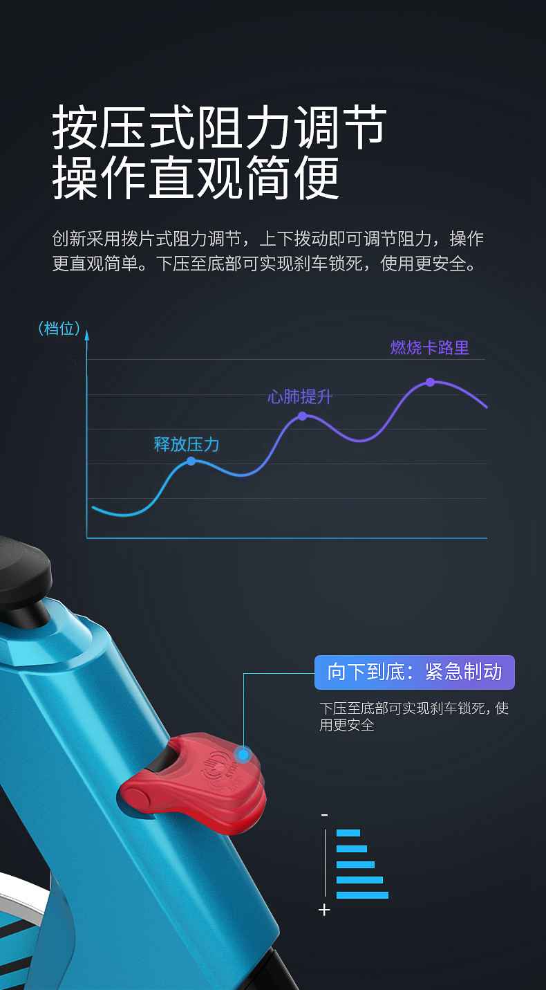 动感单车_家用健身车_磁控健身车_健身房器械-广西快盈VIII体育健身器材有限公司