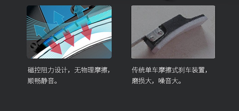 动感单车_家用健身车_磁控健身车_健身房器械-广西快盈VIII体育健身器材有限公司